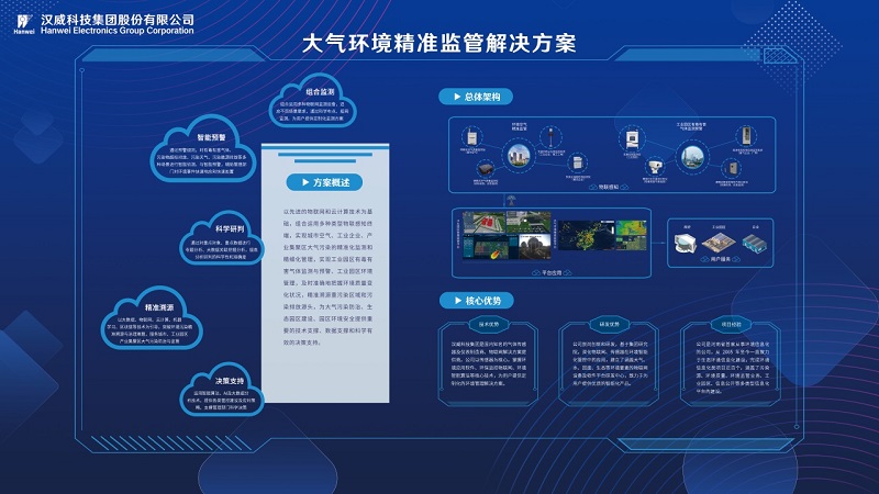 《空氣質(zhì)量持續(xù)改善行動(dòng)計(jì)劃》發(fā)布，漢威科技助力藍(lán)天保衛(wèi)戰(zhàn)